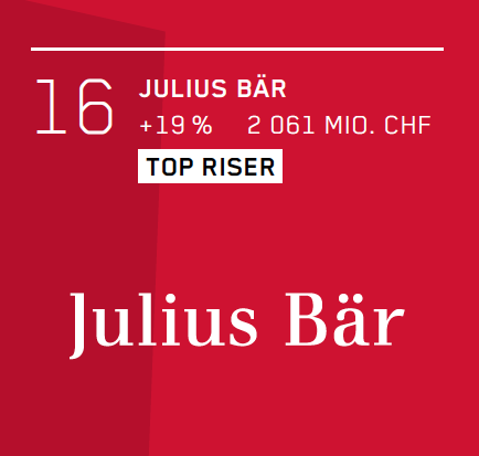 JuliusBaer_TopRiser_No16